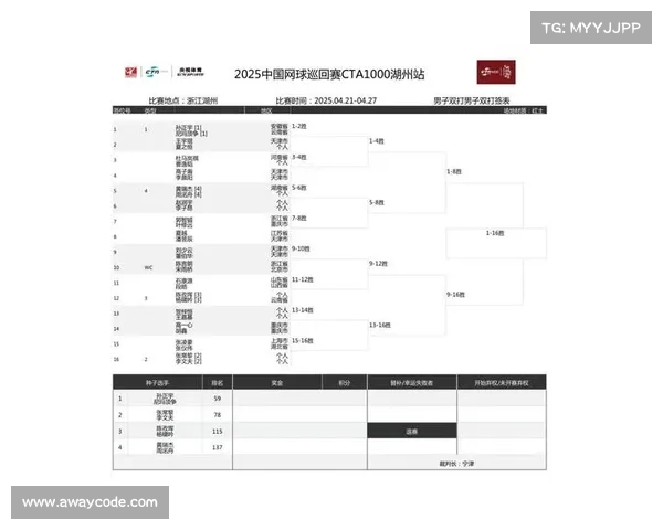 2025年网球赛事全面赛程安排与重要赛事时间表详情