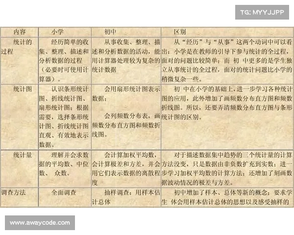 球员心理素质与竞技表现的关系研究:影响因素与应对策略分析 球员心理素质与竞技表现的关系研究:影响因素与应对策略分析