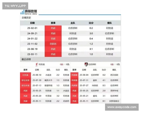 卫报:利物浦阵容升级战术多样 新赛季有望卫冕英超冠军 卫报:利物浦阵容升级战术多样 新赛季有望卫冕英超冠军