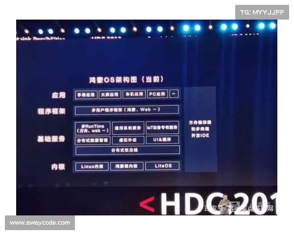 曜影医疗正式成为上海海港足球俱乐部官方合作伙伴共助发展 曜影医疗正式成为上海海港足球俱乐部官方合作伙伴共助发展